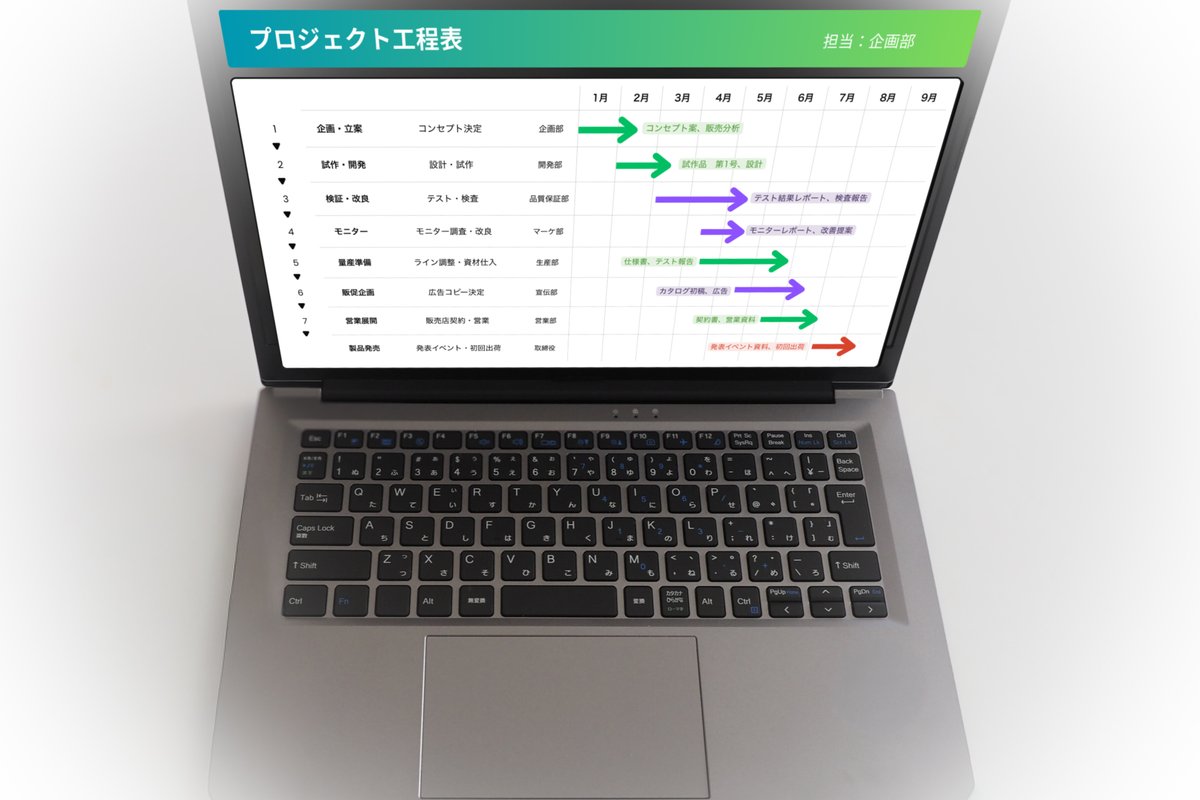 システム開発の主な工程一覧